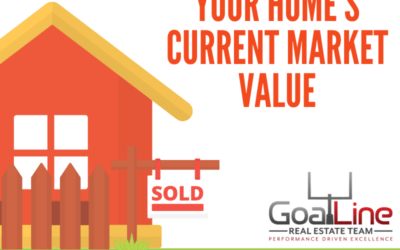 4 Ways to Get Your Home’s Current Market Value