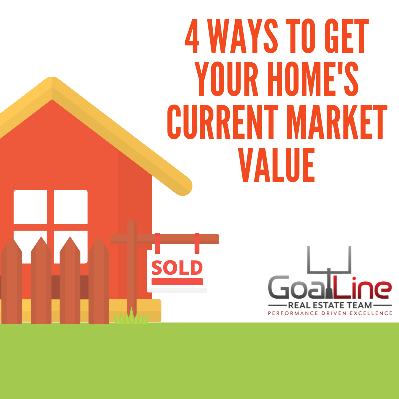 4 Ways To Get Your Home's Current Market Value GoalLine Real Estate