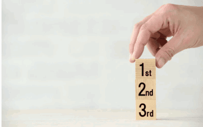 Why Dallas-Fort Worth Is Ranked #1 Real Estate Market in America