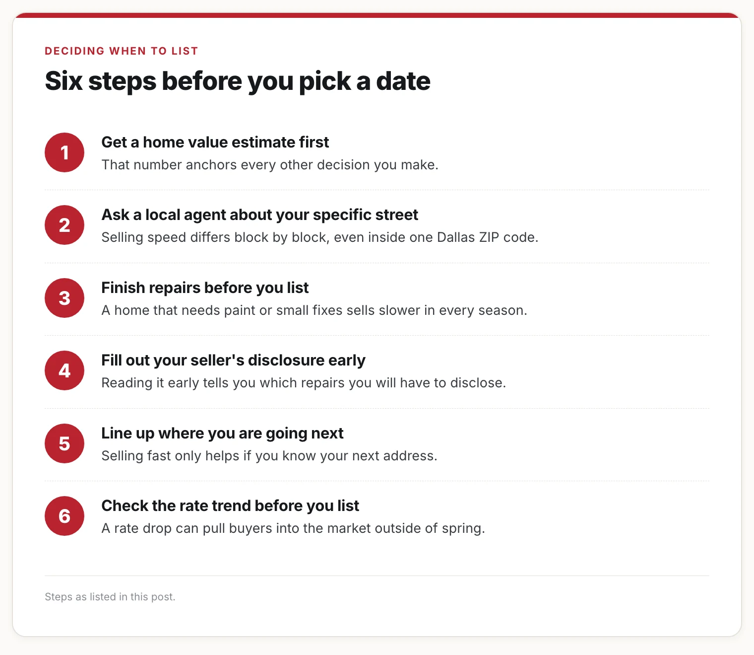 Card listing six steps to take before picking a list date.