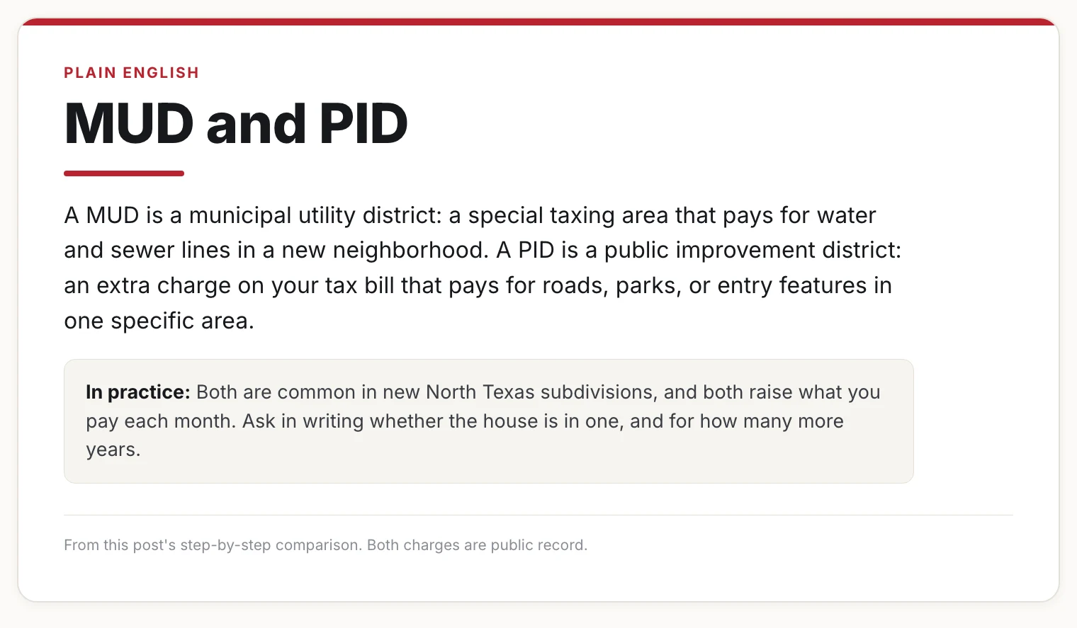 Definition card explaining what MUD and PID charges are.