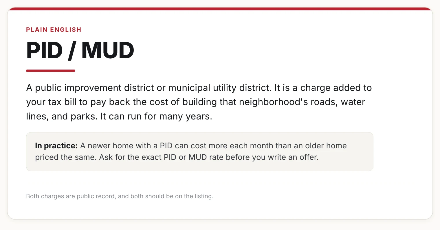 Definition card explaining what a PID or MUD charge is.