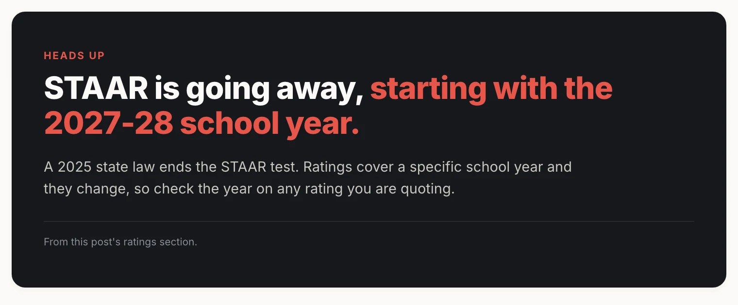 Callout card restating a key line from this post.
