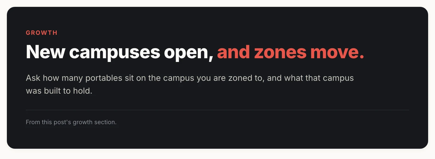 Callout card restating a key line from this post.